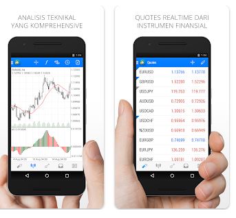 Aplikasi Trading Forex Meta Trader 4