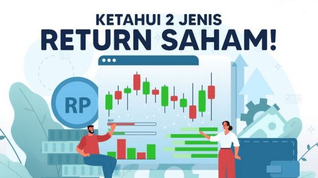 Jenis - Jenis Return Saham